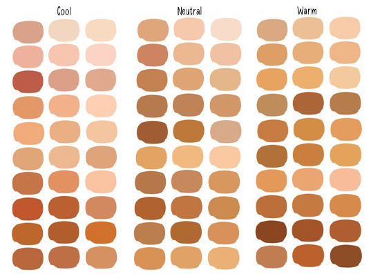 ست کردن رنگ نود- مجتمع تجاری گلدن مال